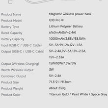 Load image into Gallery viewer, Idmix Q10 Pro III Magnetic 3C Compliant Powerbank