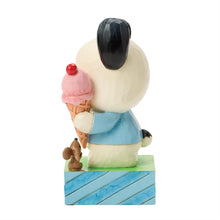 Load image into Gallery viewer, Pochacco Ice Cream