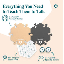 Load image into Gallery viewer, FluentPet Speak Up Try It Kit