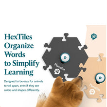 Load image into Gallery viewer, FluentPet Speak Up Try It Kit
