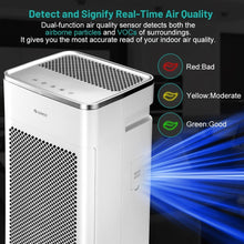 Load image into Gallery viewer, GREE True HEPA Air Purifier Large

