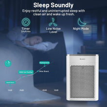 Load image into Gallery viewer, GREE True HEPA Air Purifier Small
